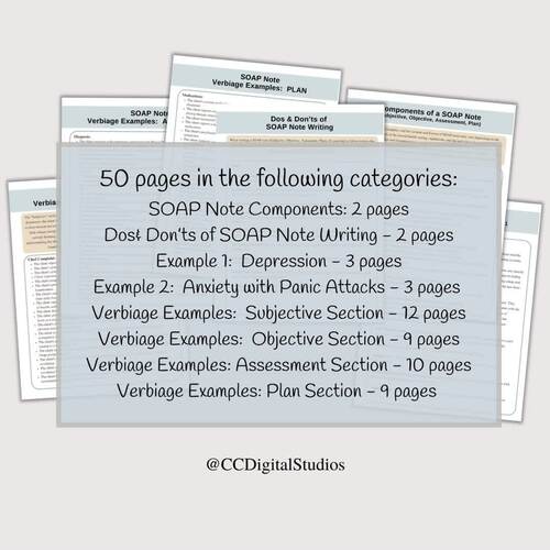 SOAP Note Guide Examples & Prompts, 50 pages of SOAP Note Cheat Sheets
