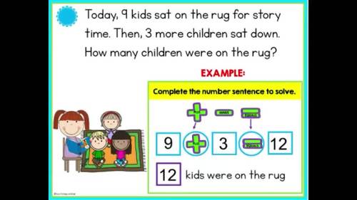 Addition and Subtraction Word Problems for Google Slides™ Distance Learning