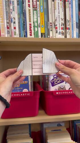 Rock Types Accordion Craft | 3-Panel Science Activity | TPT