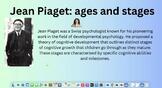 Jean Piaget theory concepts explained and applied to practice