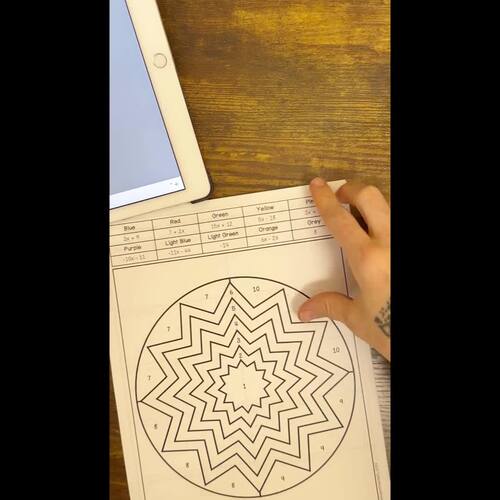 Combining Like Terms and Distributive Property Self Checking Coloring ...