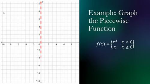Step and Piecewise Functions PowerPoint™ Lesson by Jellybean Math