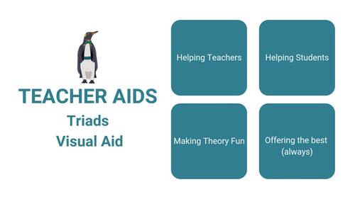 Triads Visual Aid by Piano Discoveries | TPT