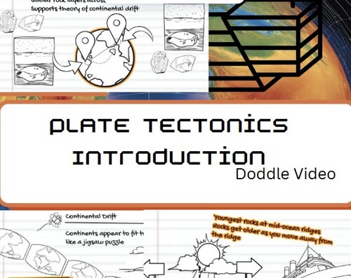Preview of Plate Tectonics Introduction Doodle Video