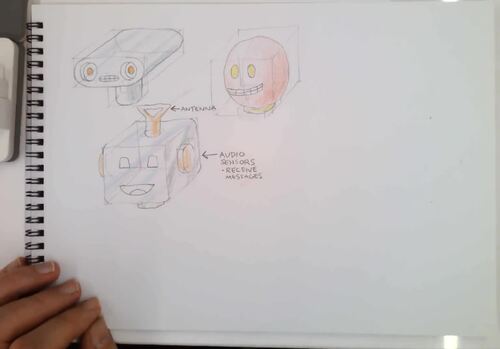 Robot Drawing booklet + guide videos by SAM TECH | TPT