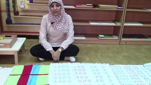Preview of Montessori Static Subtraction using the decimal system materials (Concrete)