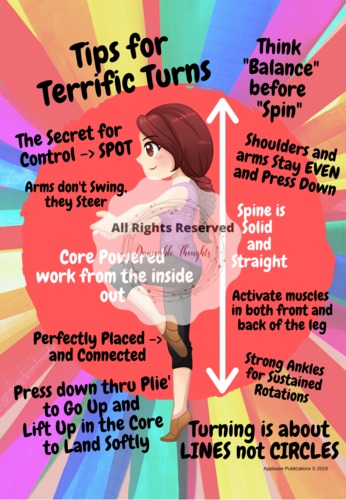Preview of Tips for Terrific Turns  VIDEO--  Coordinates with the Educational Posters