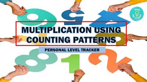 Preview of Multiplication Using Counting Patterns