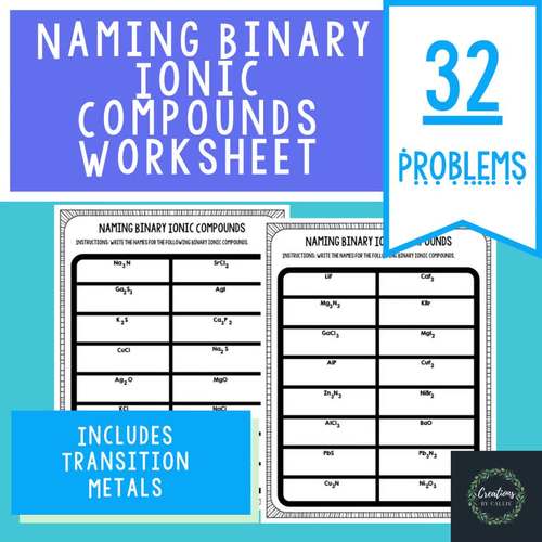 36 Formulas And Nomenclature Binary Ionic Transition Metals Worksheet