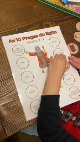 The 10 Plagues of Egypt Activity Set for Kids – Bible Learning Fun