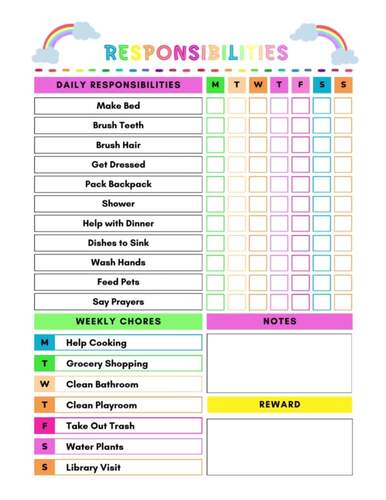 Kids Chore Chart Printable | Daily Responsibilities, Routine & Reward ...