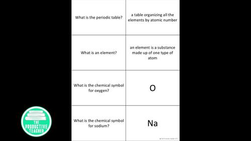 The Periodic Table Flashcards by The Productive Teacher | TPT