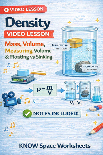 Preview of Density Video Lesson: Mass, Volume, Measuring Volume, Floating vs Sinking Notes
