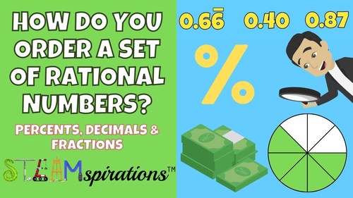 How do You Order a Set of Rational Numbers Using a Number Line? | TPT