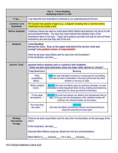 Mario and the Hole In the Sky by Elizabeth Rusch Lesson Plan and Activities