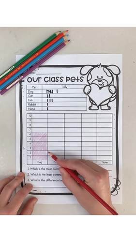 Data Analysis and Graphing Worksheets | Column Graph Activities | Tally ...