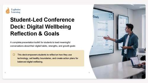 Student Led Conference Deck Digital Wellbeing Reflection Goals Grades 4 ...