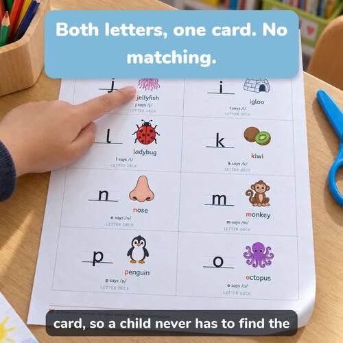 Alphabet Flash Cards Uppercase and Lowercase | Sound Cards | Grade K E295
