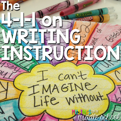 Preview of The 4-1-1 on Writing Instruction