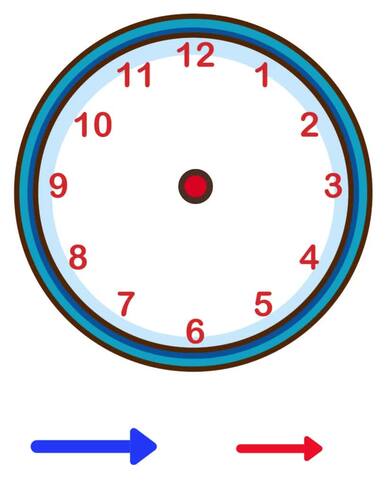 Telling Time Worksheets 1st Grade | Hour & Half Hour | Analog & Digital ...
