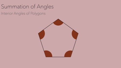Preview of Montessori Summation of Interior Angles of Polygons Presentation