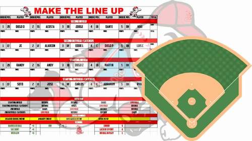 Make the Line Up Batting Practice by Bickerton Baseball and Social Studies