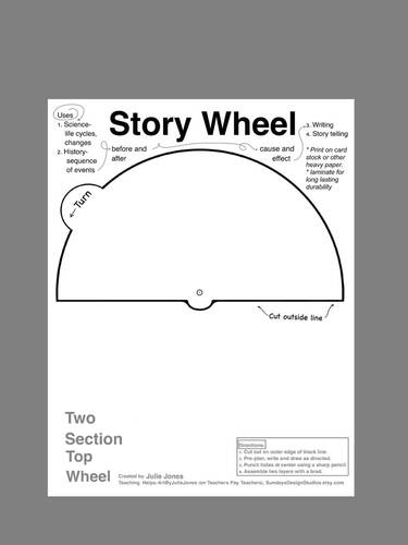 Story Wheel Template With 2,3,4,5,6,7, & 8 Section Variations, Blank ...