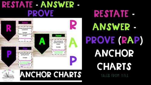 Restate - Answer - Prove - RAP Constructed Response & Short Answer ...