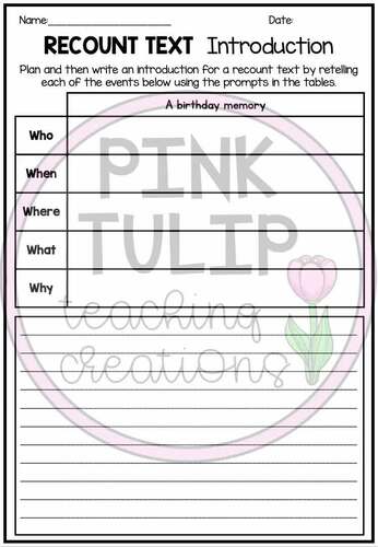 Recount Writing - Write An Introduction Worksheets