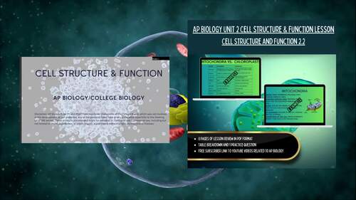 AP Biology UNIT 2 Cell Structure and Function Diving in More Lesson Guide