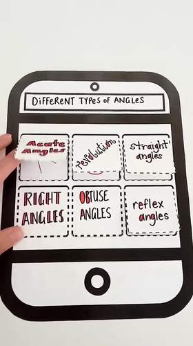 iPad Templates by Miss Carlee | TPT