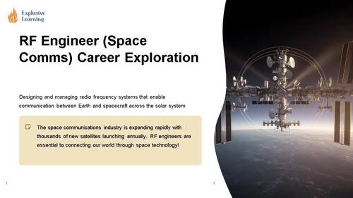 RF Engineer (Space Comms) Career Exploration 101 Role Skills Salary ...