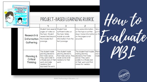 Preview of How to Evaluate Project-Based Learning (Free Professional Development)