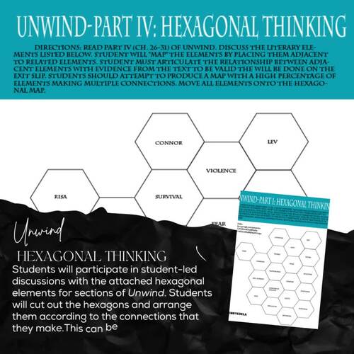 Unwind, Scythe, and Dry Hexagonal Thinking Discussion Activities BUNDLE