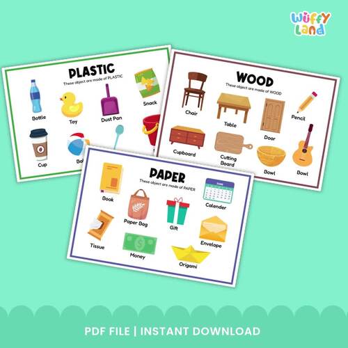 What Things Are Made Of Posters | Materials Sorting and Properties of ...