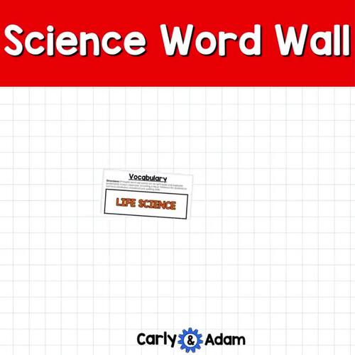 Science Word Wall STEM Classroom Decor Posters Bulletin Board Ideas