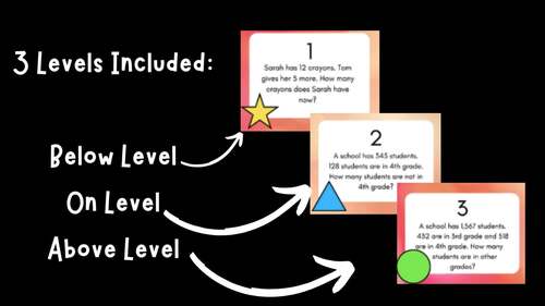 Differentiated Addition & Subtraction Math Word Problem Task Cards 2nd/3rd Grade