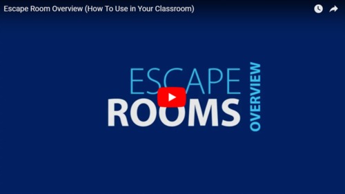 Preview of Online Escape Rooms (How To)