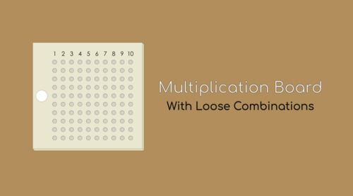 Preview of Montessori Multiplication Board (Loose Combination) Presentation