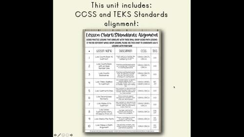 Subtraction within 20 1st Grade Math Lessons, Guided Math & Worksheets