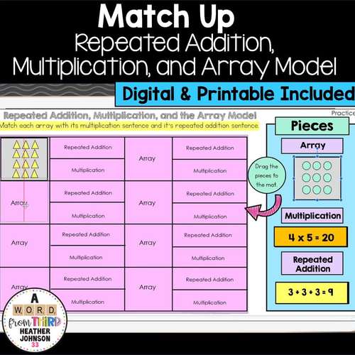 Repeated Addition Multiplication and Array Model by Heather Johnson 33