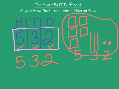 Preview of The Same BUT Different - Place Value