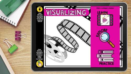 Visualizing LINKtivity® - Reading Comprehension Strategies | TPT