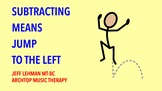 Subtraction Song & Video - Subtracting Means Jump To The Left 8-