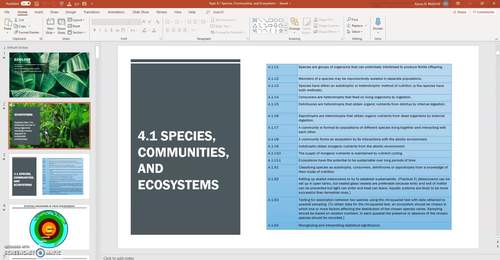 ib-biology-topic-4-ecology-bundle-by-that-crazy-science-lady-tpt