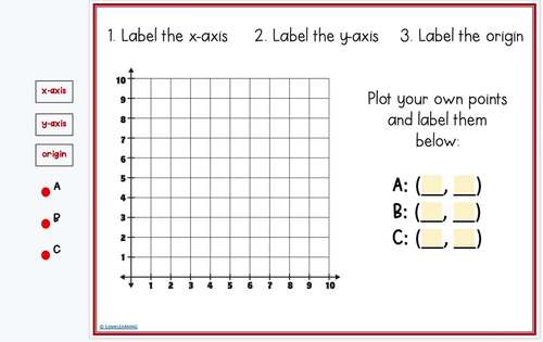 Graphing Ordered Pairs on the First Quadrant Slides and Notes ...