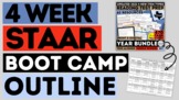 How to Plan STAAR Boot Camp with the Year Long Reading Bundle