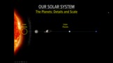 Our Solar System: The Planets, Scale, and Details