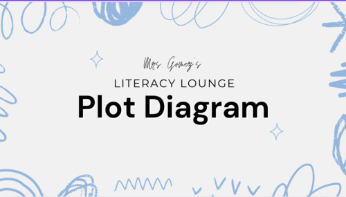 Plot Diagram Explanation Video by Middle School Literature | TPT