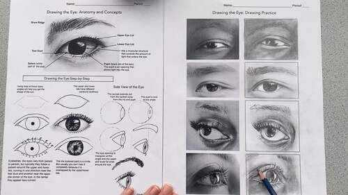 How to Draw Features of the Face Worksheet Bundle: Eyes, Nose, Mouth ...